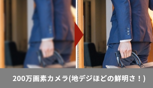 200万画素カメラ(地デジほどの鮮明さ!)